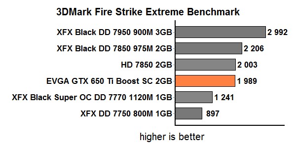 res mark firestrike extreme.jpg