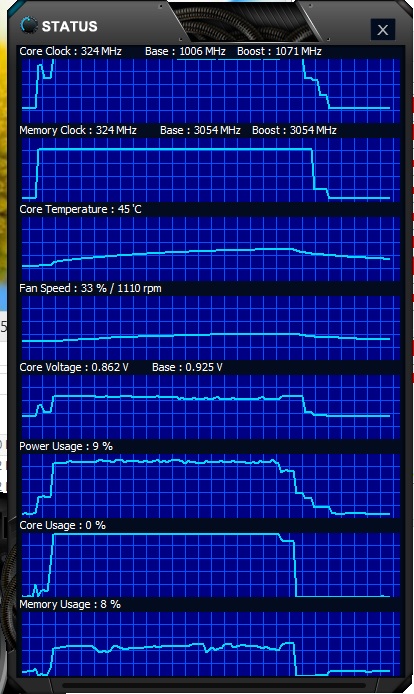 EXPERTOOL Status 650 Ti Boost Gainward GS