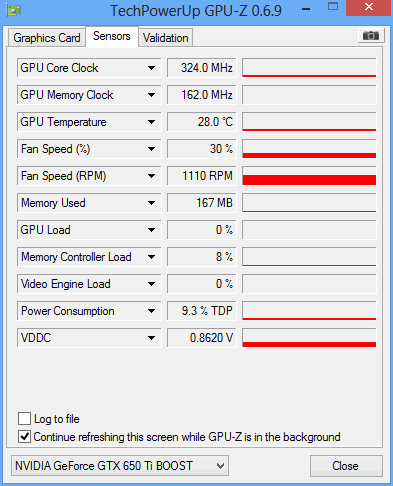 gpuz 650 Ti Boost Gainward GS idle
