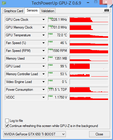 gpuz OC 650 Ti Boost Gainward GS