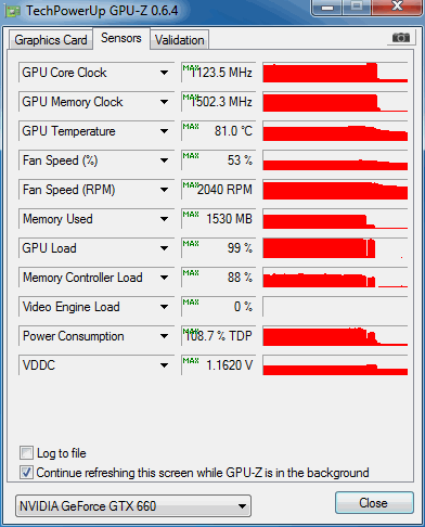 660 EVGA SC load avp 2560x1600