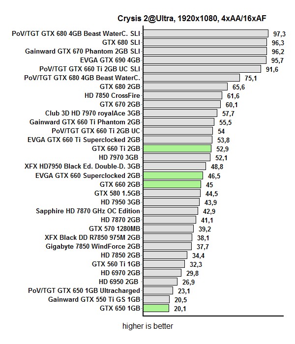 res crysis 2 1.jpg