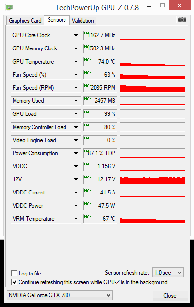 gtx 780 classified evga gpuz LOAD