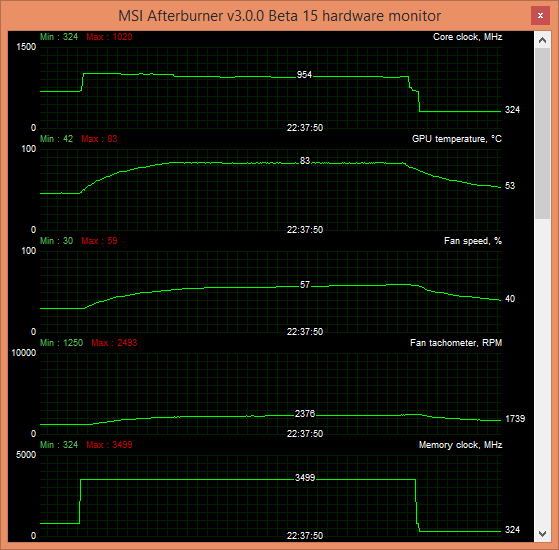 crysis 3 load fan speed game  start