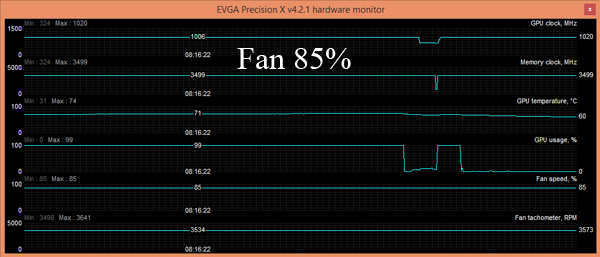tomb-fan-85-percent
