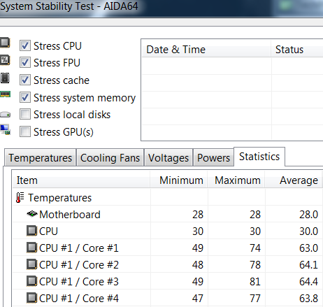 far cry 3 gamin cpu load