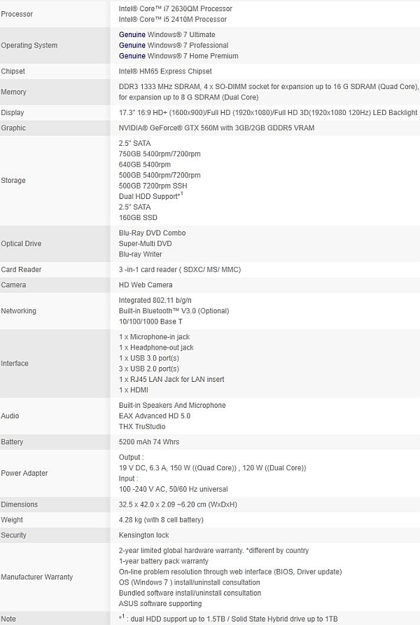 Asus-G74S-specs