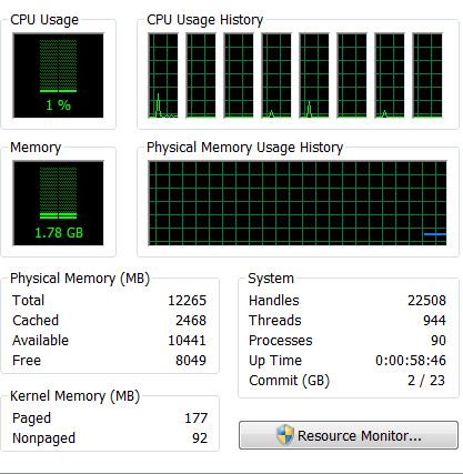 cpu_cores