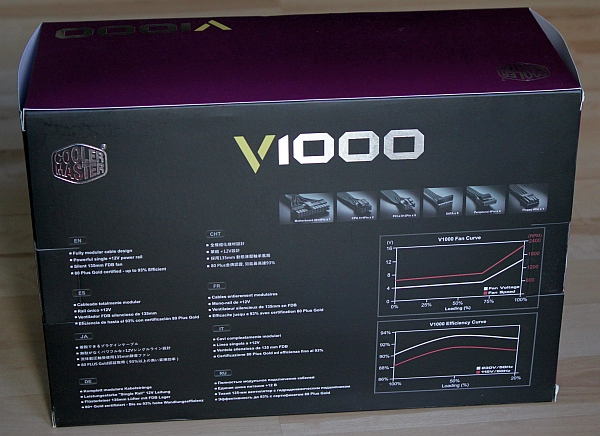 box 2
