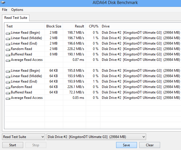 KingstonDataTravelerUltimate32GBG3 Aida64 ReadTestSuite 2