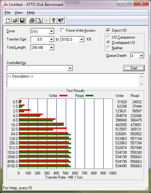 OCZ vector atto