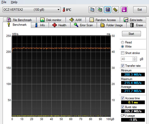 2_HDTuneWrite_Vertex2100GB