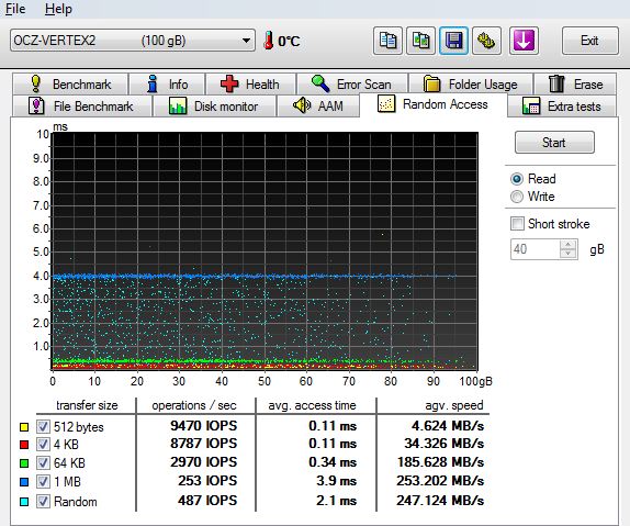 3_HDTuneRandomRead_Vertex2100GB