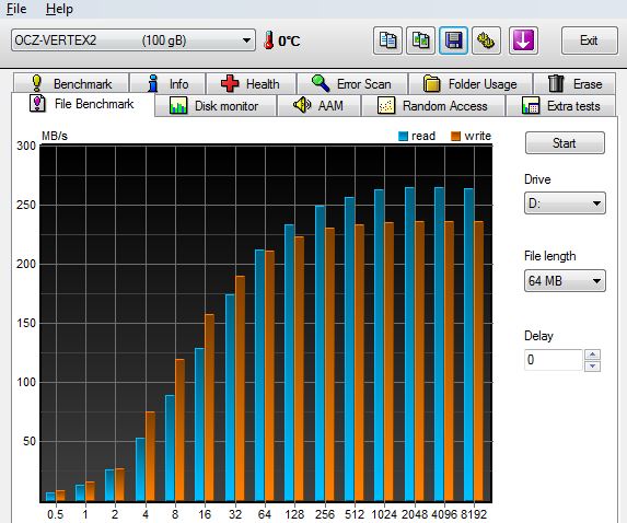 5_HDTuneFileBench_Vertex2100GB
