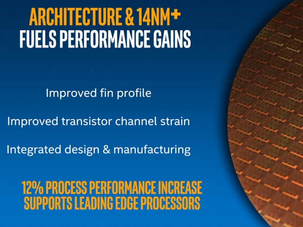 Intel's Kaby Lake will have "over 100 designs" available in Q4