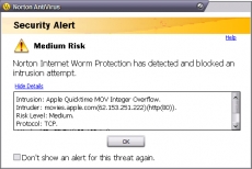 Symantec's bottom line improves