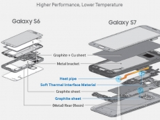 Galaxy S8 to use S7's ultra-thin heatpipe design