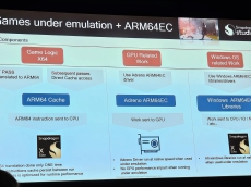 Qualcomm's gaming gamble